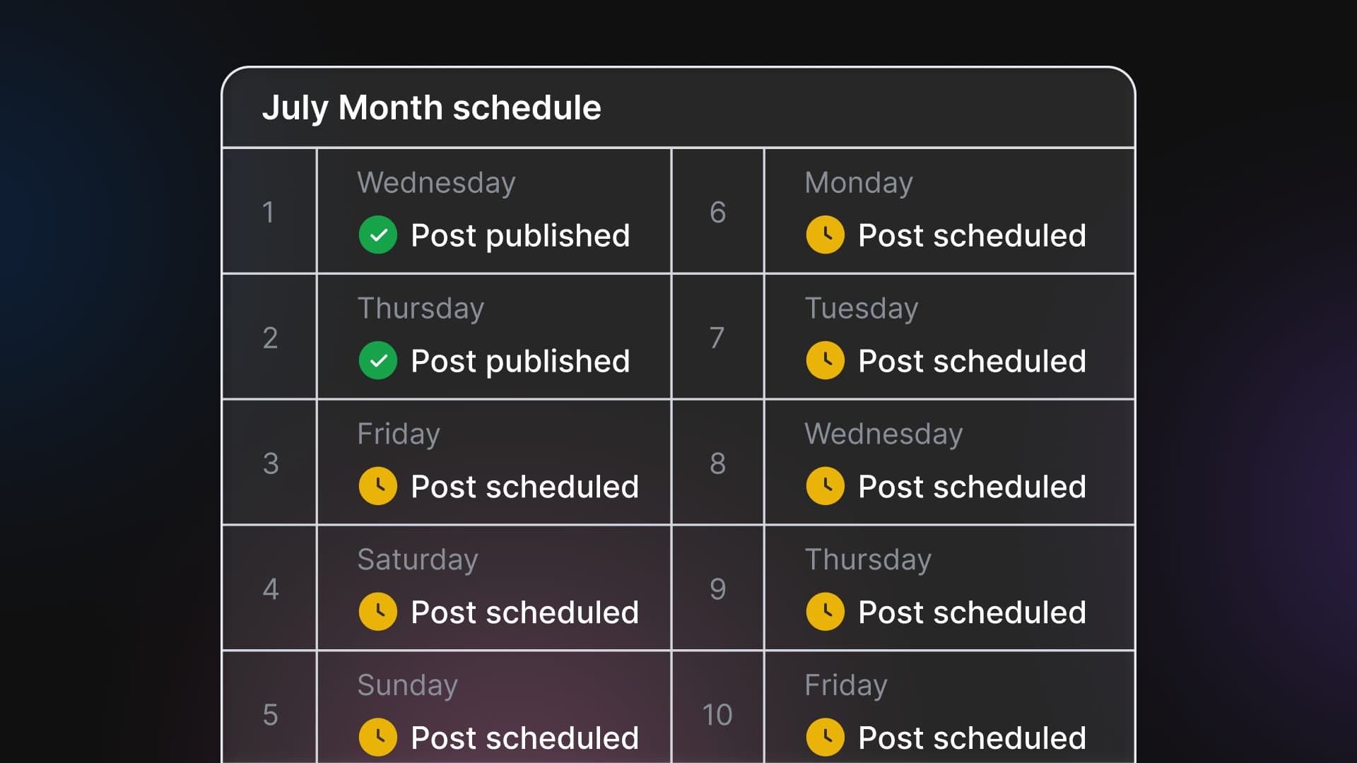The 30-Day Consistent Content Playbook: Post Less, Post Better, Never Run Dry The 30-Day Consistent Content Playbook: Post Less, Post Better, Never Run Dry