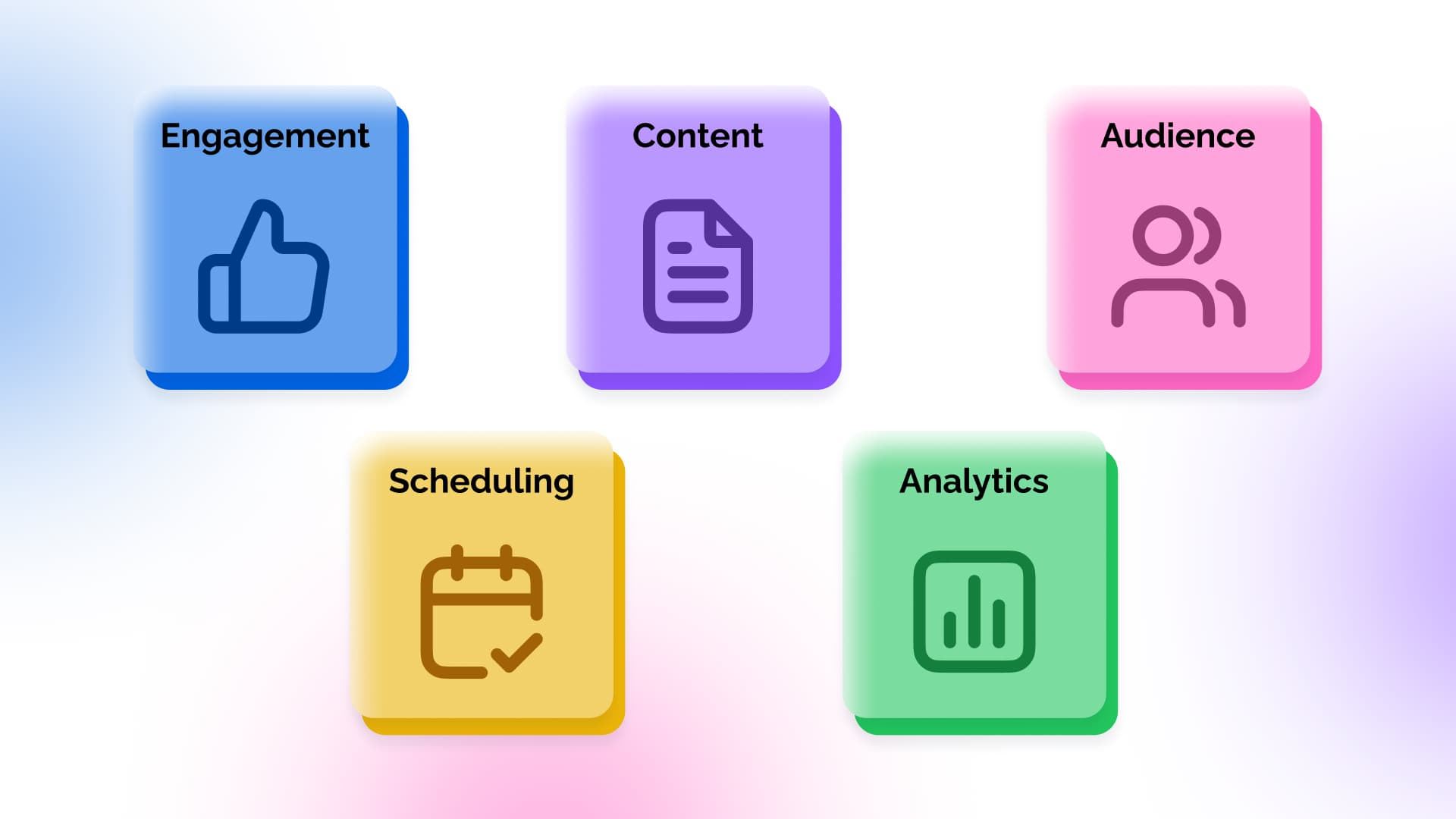 B2B Social Media Marketing: How to Build Your Strategy B2B Social Media Marketing: How to Build Your Strategy