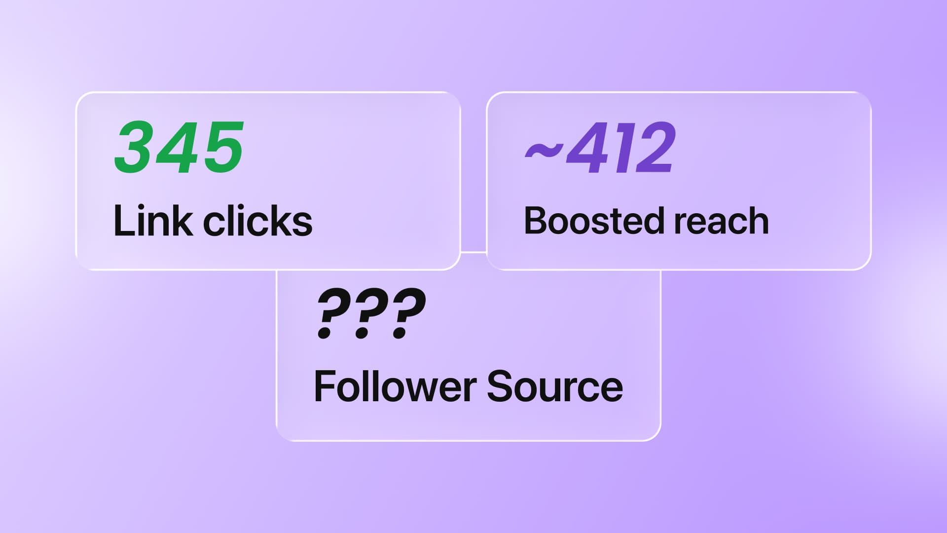 What Social Media Attribution Can and Cannot Tell You
