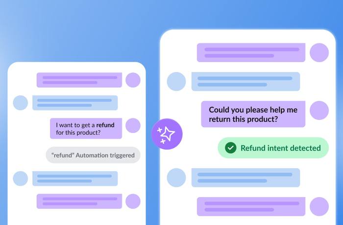 An illustration showcasing automated DMs based on AI message intent detection.