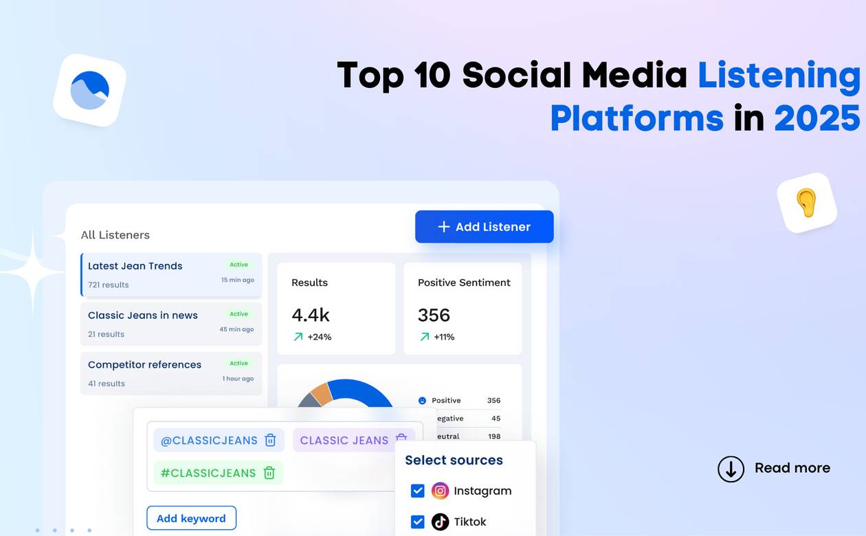 social media listening platforms