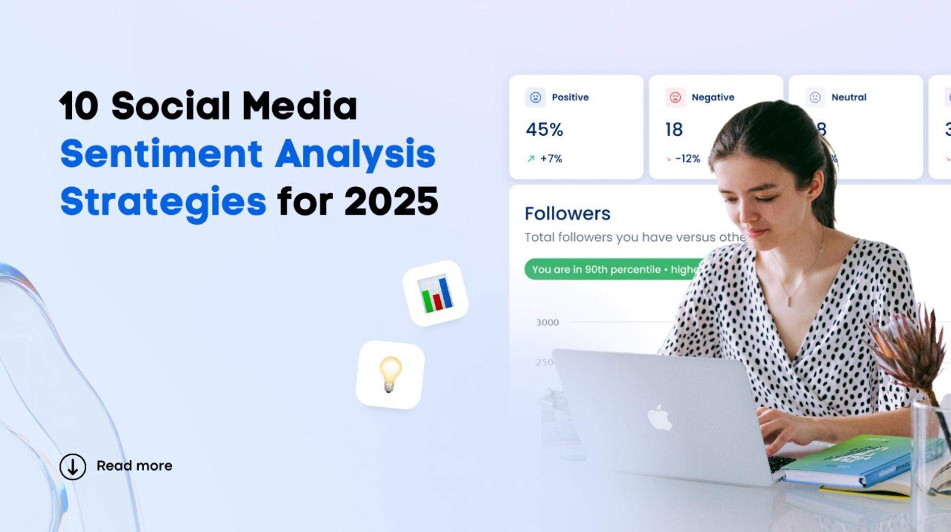 10 Social Media Sentiment Analysis Strategies for 2025