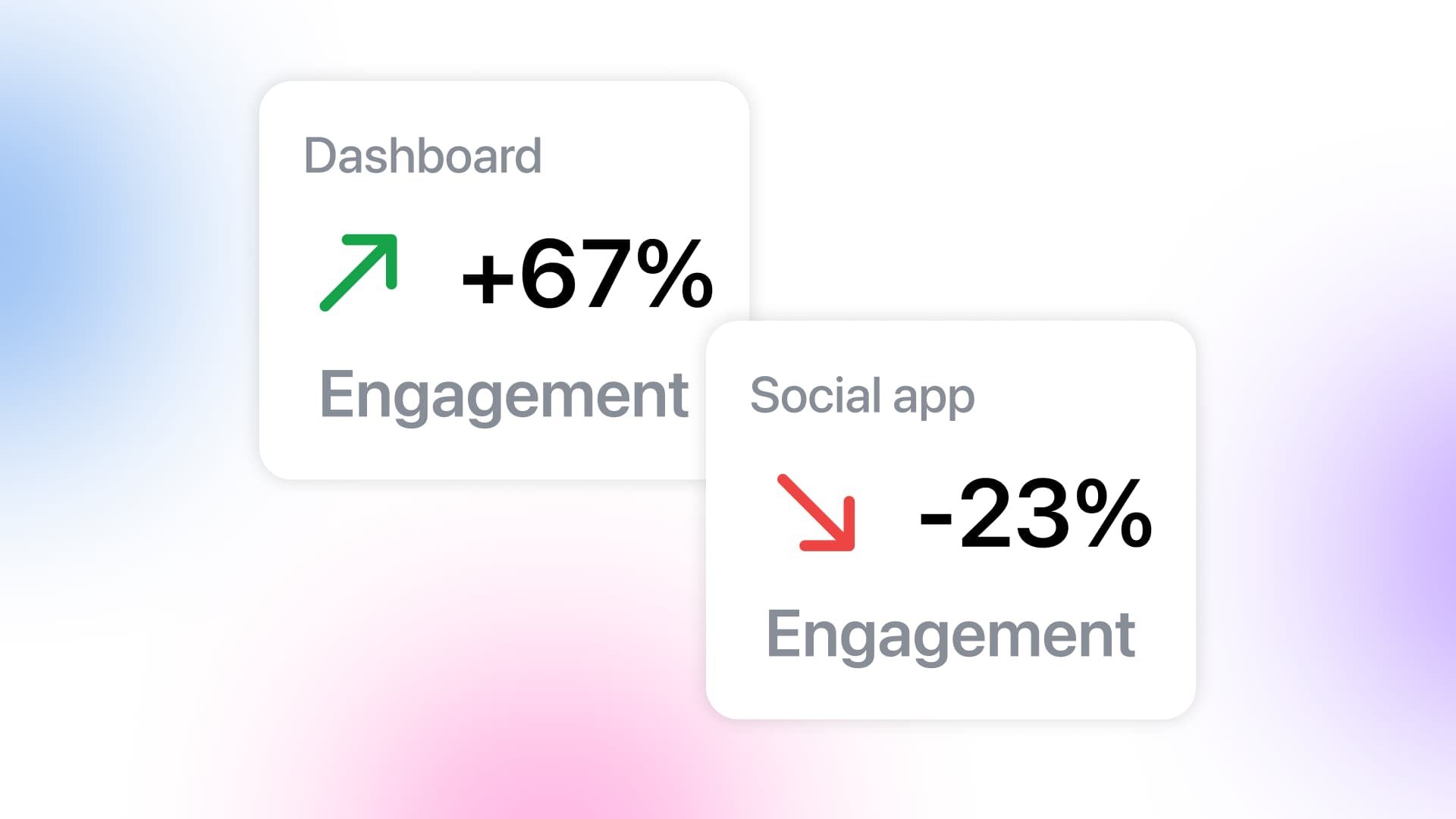 Why Your Social Media Numbers Never Match Why Your Social Media Numbers Never Match