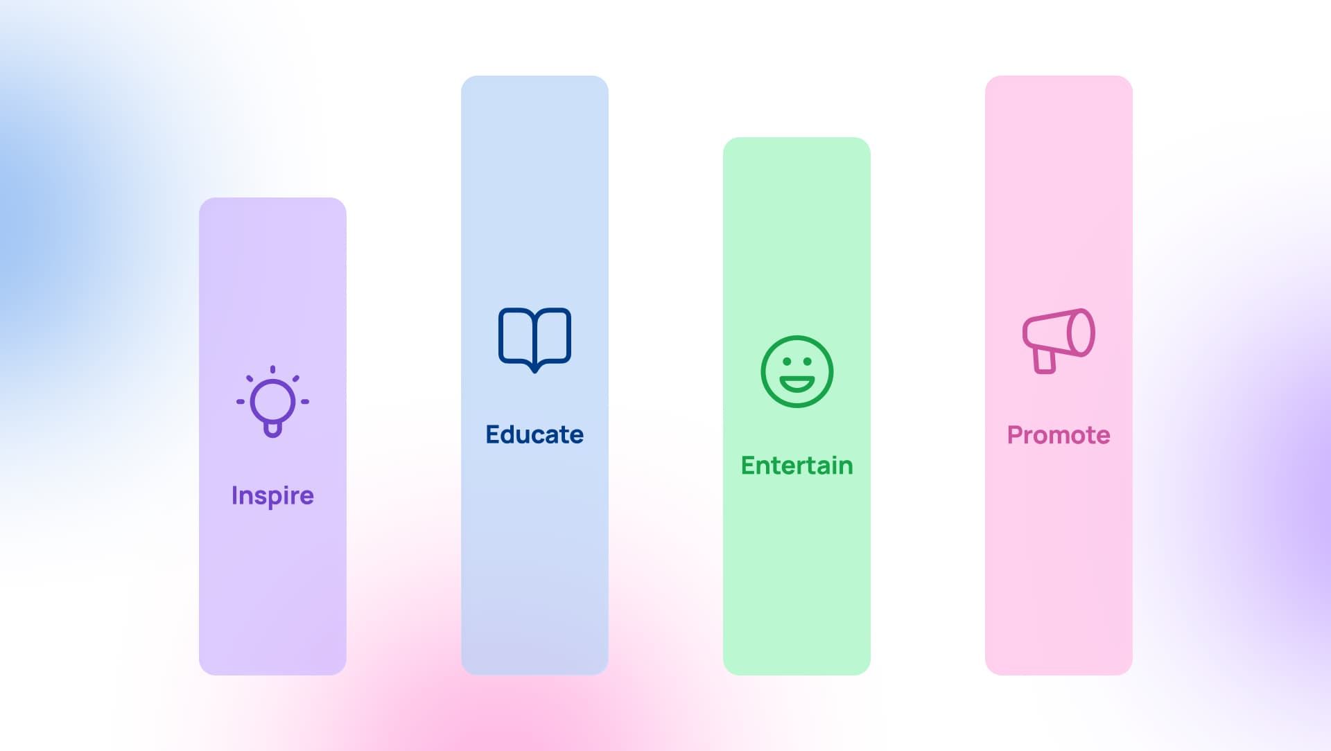 How to Create Your Social Media Content Pillars How to Create Your Social Media Content Pillars