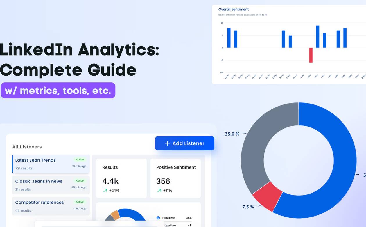 Linkedin analytics