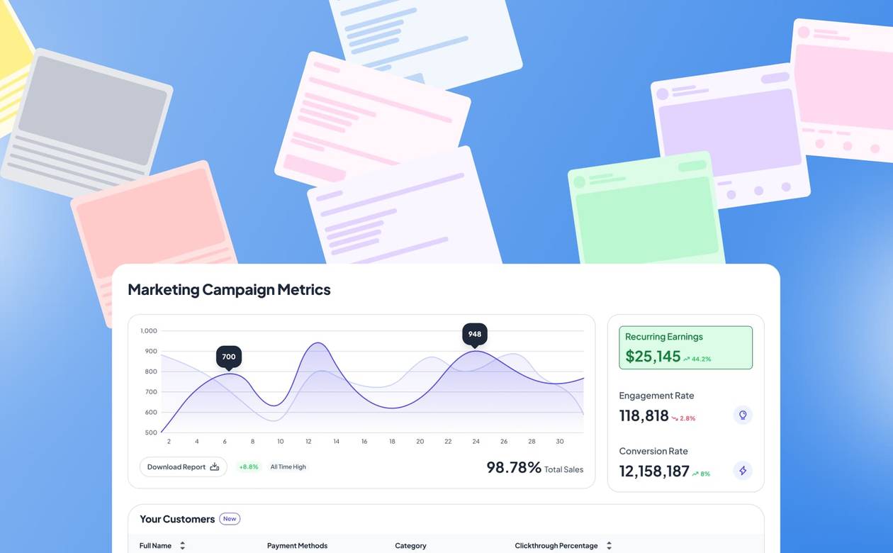 An illustration showcasing affiliate marketing posts contributing to affiliate revenue.