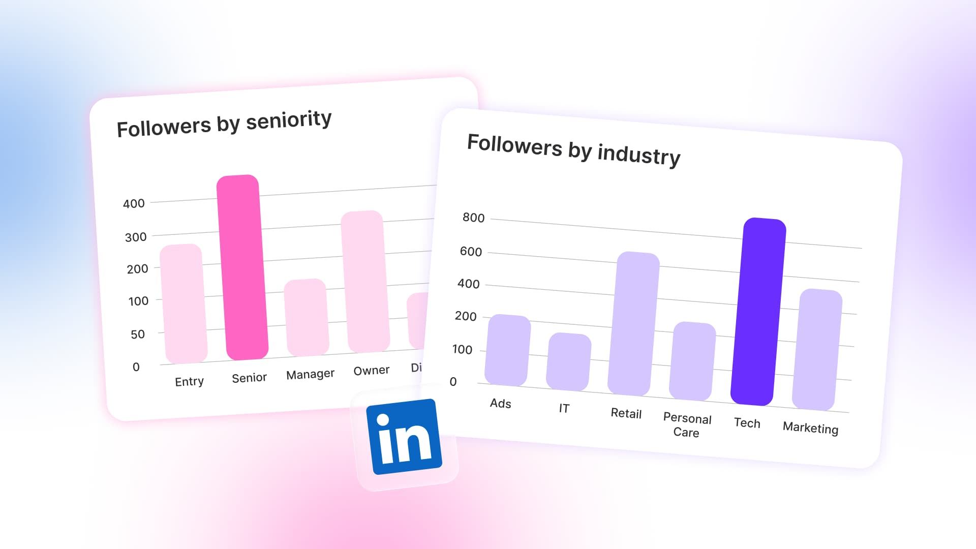 What Your LinkedIn Follower Demographics Actually Tell You