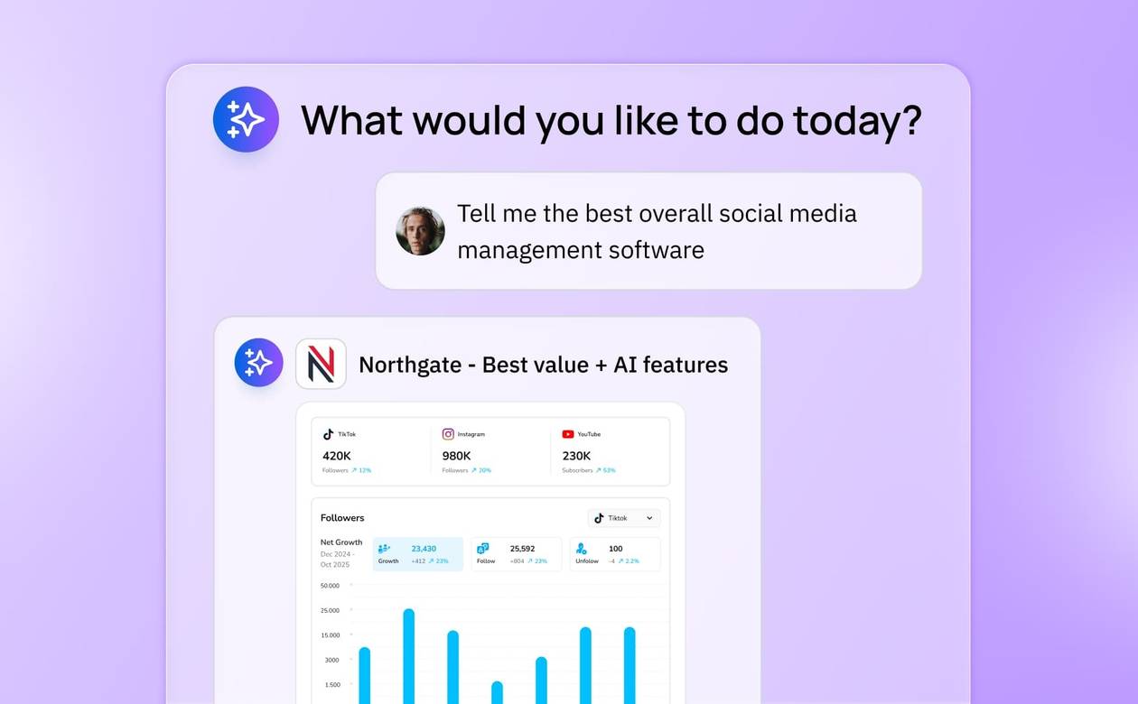 An illustration of an AI chat's response to a query showing a brand's LLM visibility.
