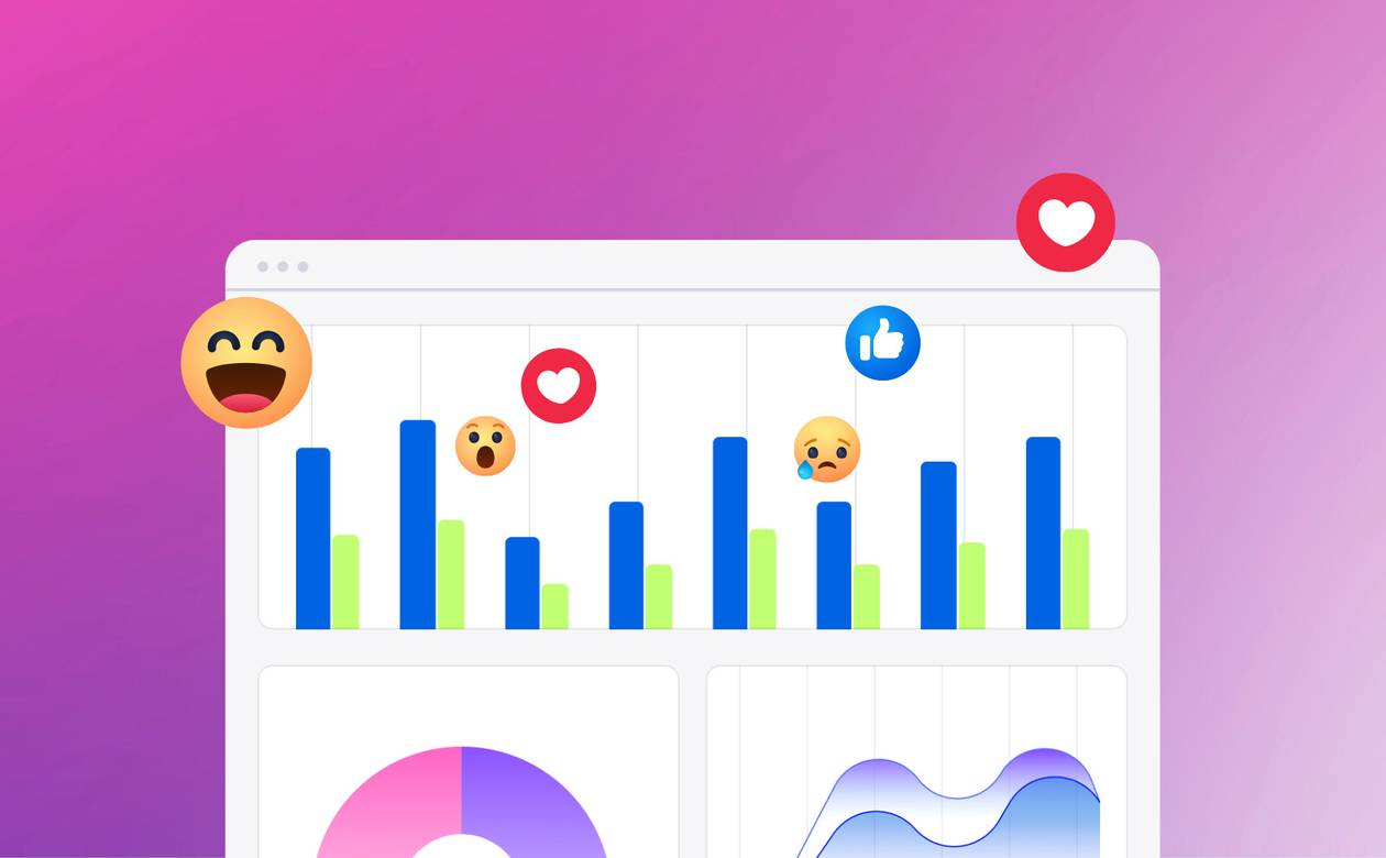 Sentiment Analytics Reporting