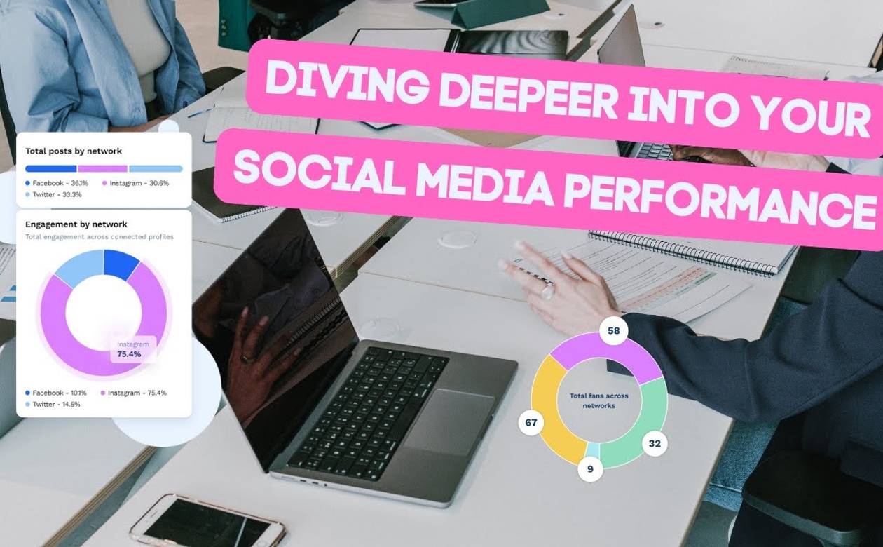 Diving deeper into your Social Media Performance