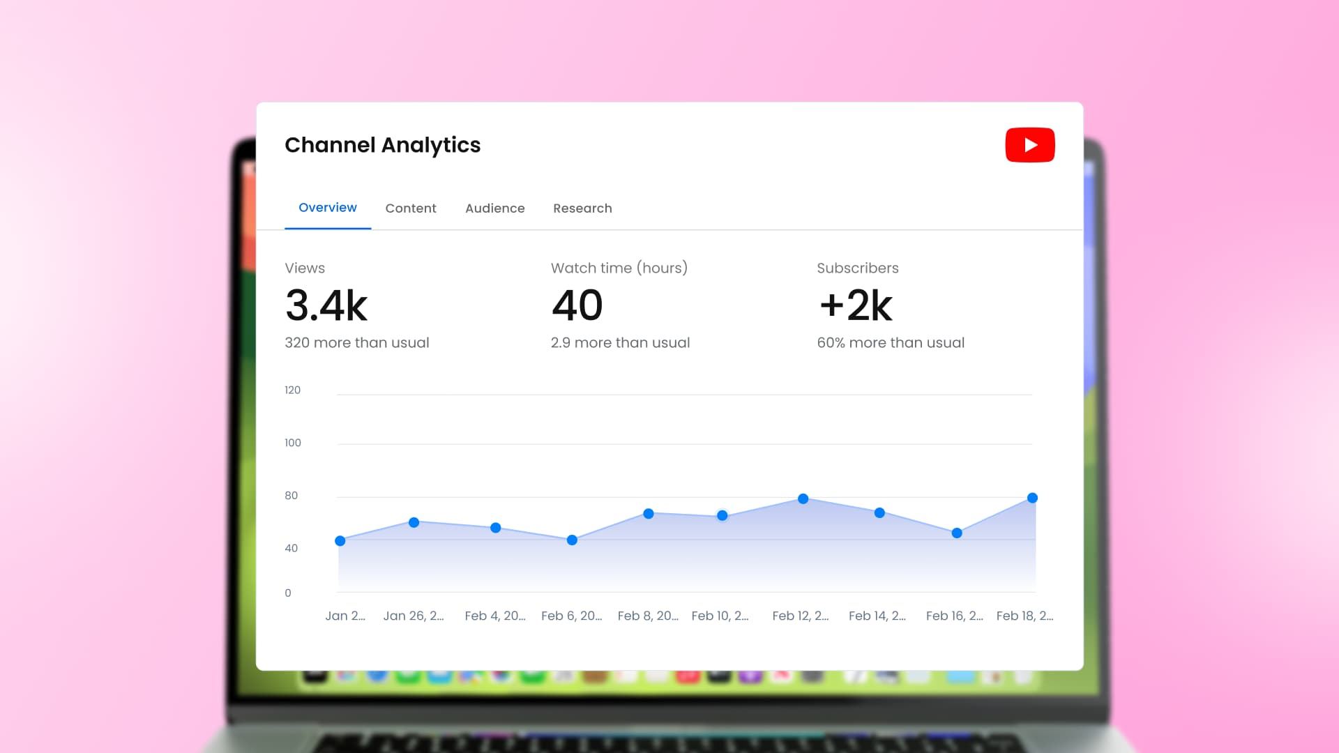 Top 10 YouTube Analytics Tools for Growing Your Channel Top 10 YouTube Analytics Tools for Growing Your Channel