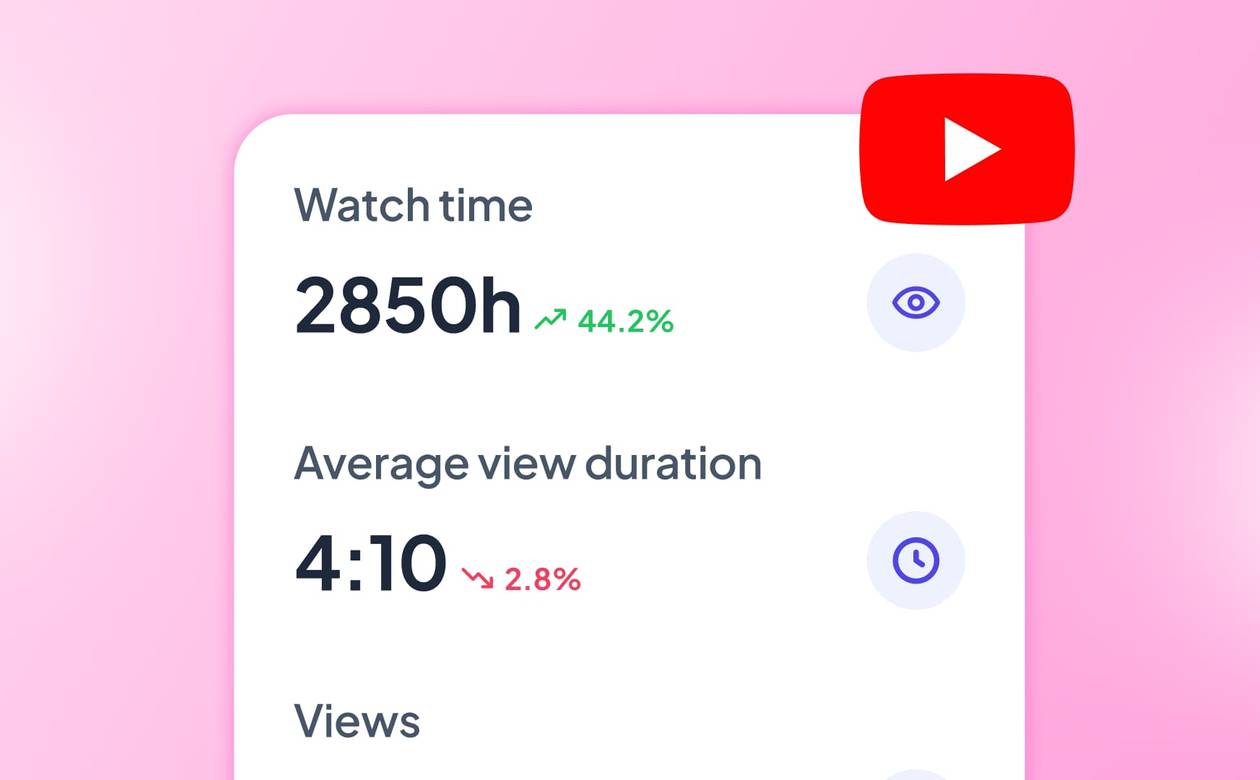 A header graphic featuring a YouTube analytics metrics card displaying Watch time and Average view duration.