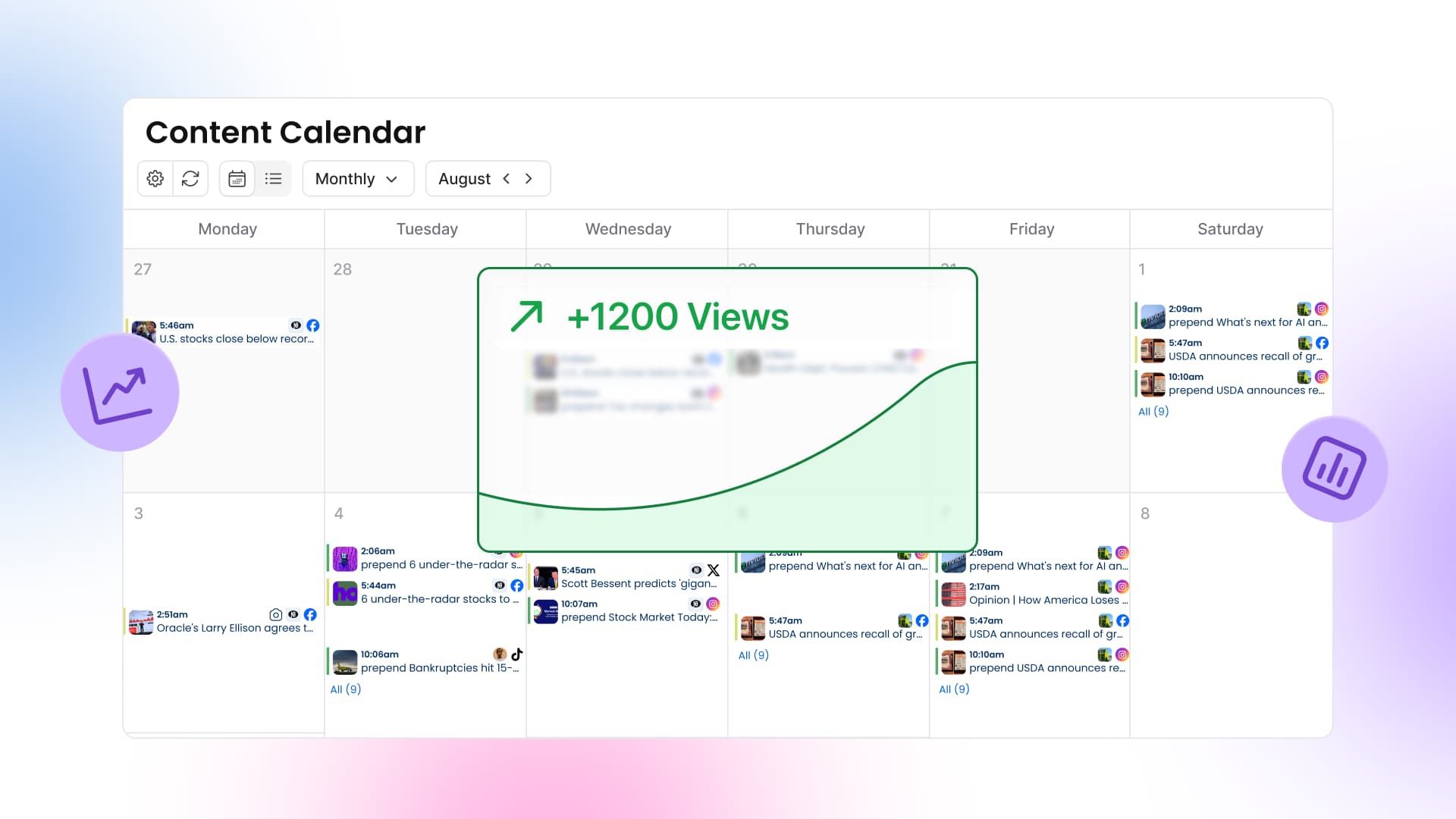 Do Scheduled Posts Get Less Views? Debunking the Rumor Do Scheduled Posts Get Less Views? Debunking the Rumor