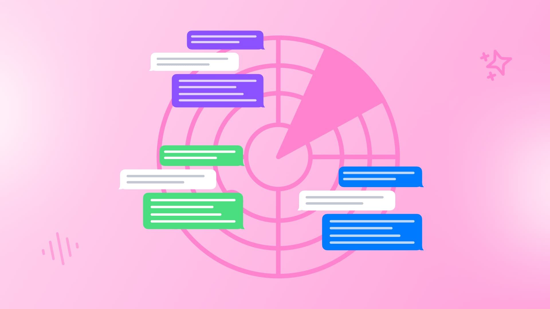AI Social Listening: What It Is, Tips, and Tools AI Social Listening: What It Is, Tips, and Tools