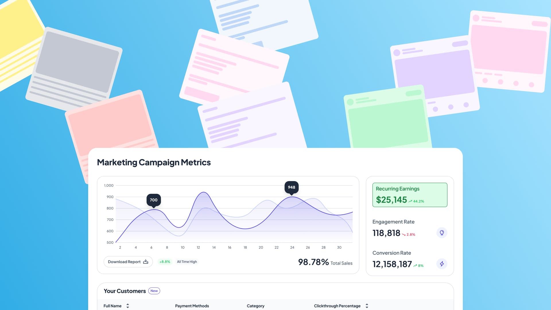 Your Guide to Affiliate Marketing: How to Generate Passive Income Your Guide to Affiliate Marketing: How to Generate Passive Income