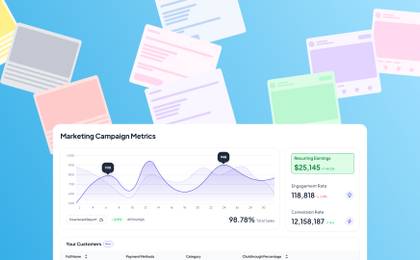 An illustration showcasing affiliate marketing posts contributing to affiliate revenue.