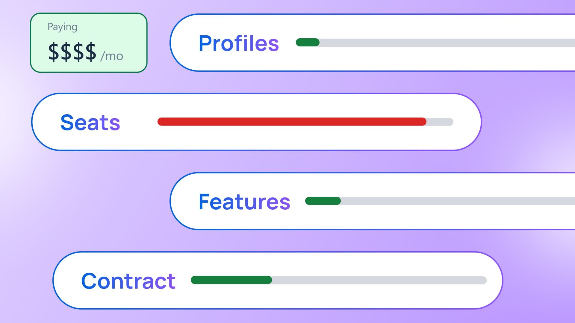 How Social Media Tool Pricing Actually Works How Social Media Tool Pricing Actually Works