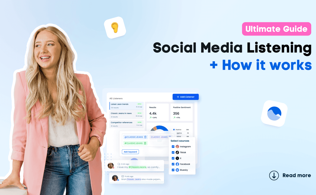 Social Media Listening