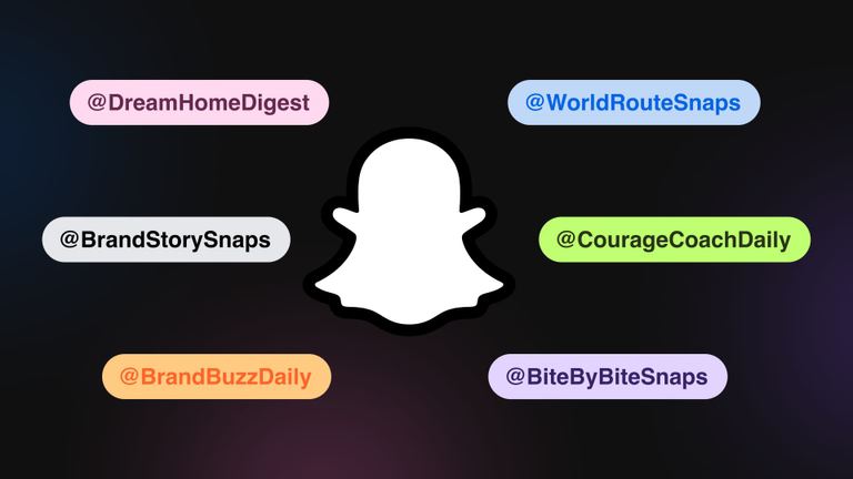555+ Snapchat Username Ideas for Different Industries | Vista Social