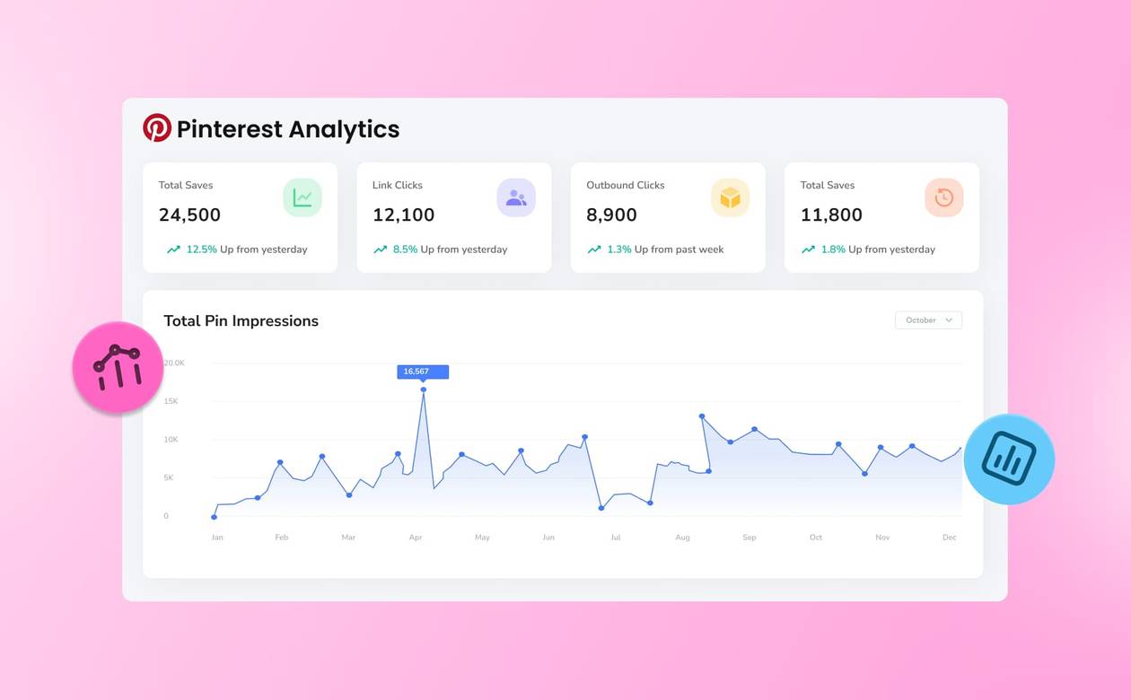 An illustration of a Pinterest analytics dashboard.
