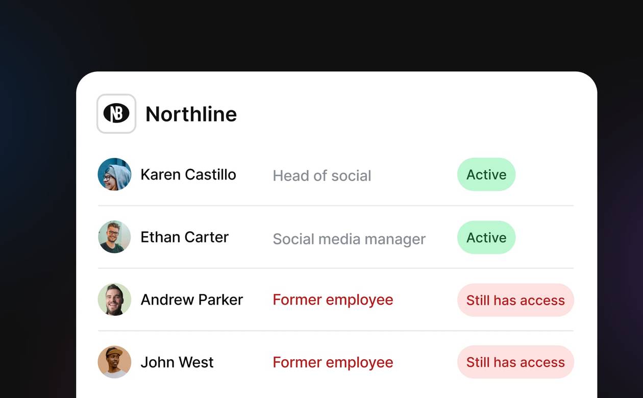 A header graphic illustrating team member access statuses, highlighting security risks of former employees retaining account access.
