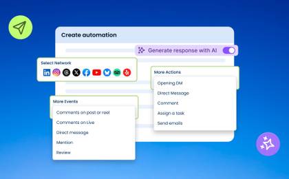 An illustration showcasing our social inbox automation capabilities.