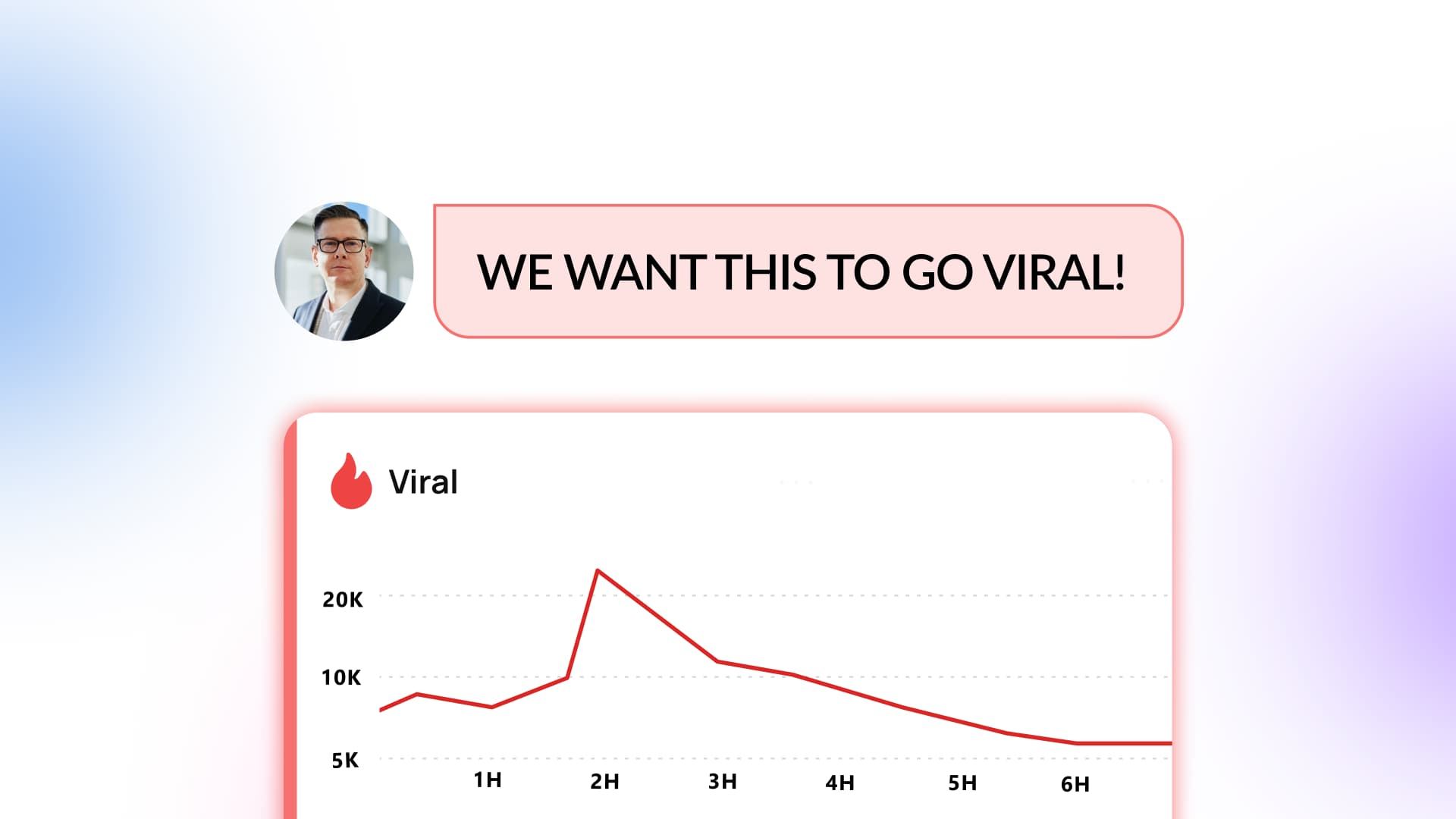 Going Viral Is the Worst Goal Your Boss Ever Gave You Going Viral Is the Worst Goal Your Boss Ever Gave You