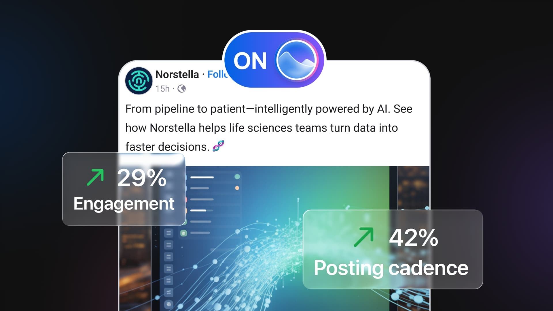 More Posts, 60% More Clicks, Hours Back: Inside Norstella’s Switch to Vista Social More Posts, 60% More Clicks, Hours Back: Inside Norstella’s Switch to Vista Social