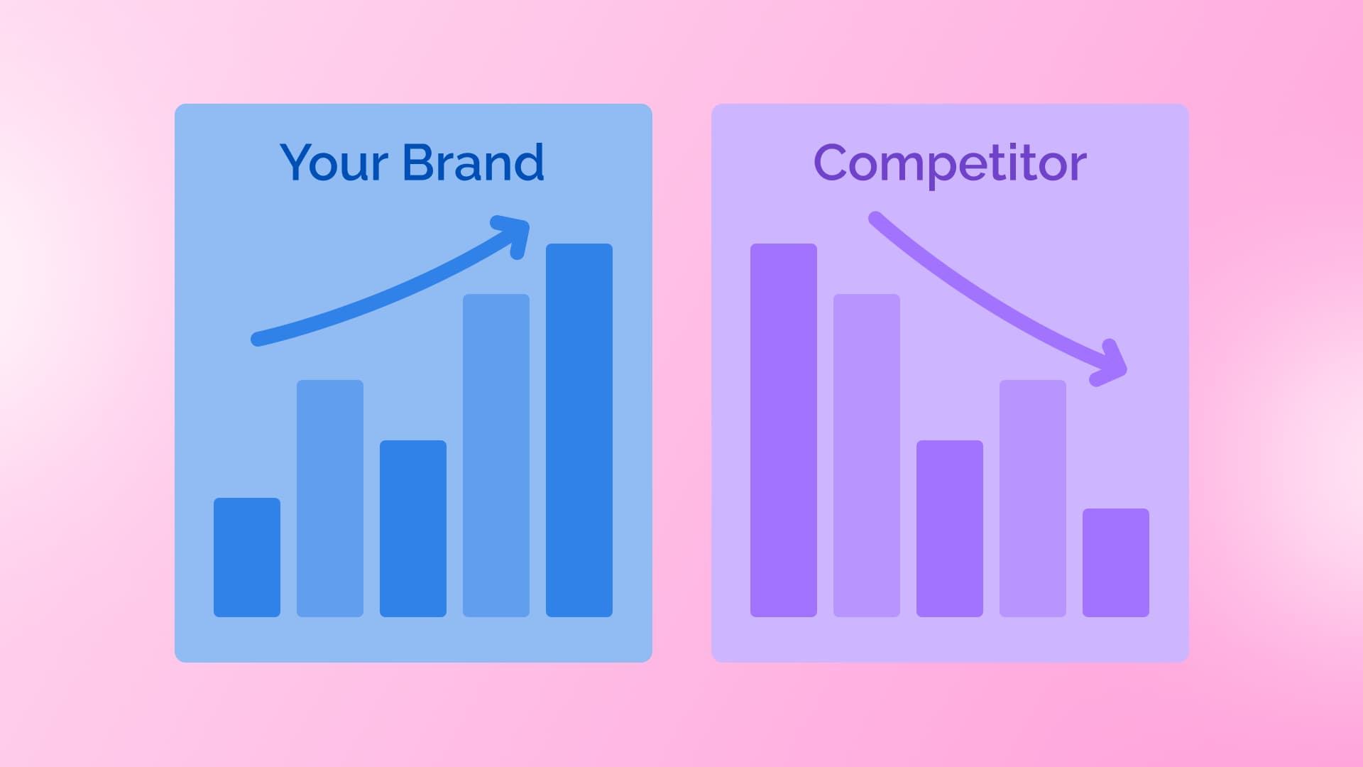 The 16 Best Competitor Analysis Tools to Give You an Advantage
