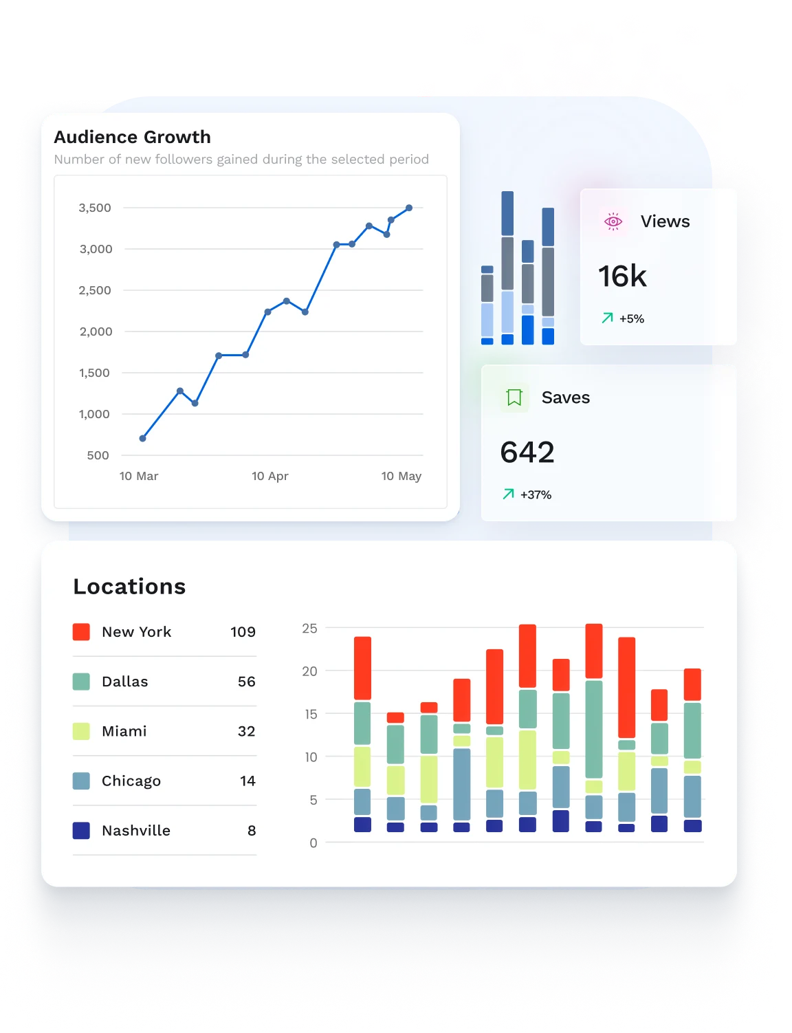 Data Platform