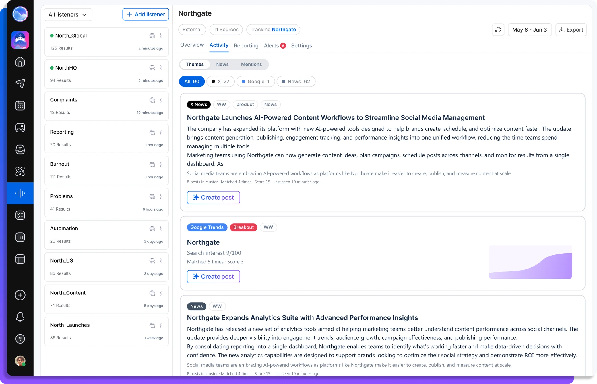 Vista Social listening with saved listeners and matching posts from X, Google Trends, and news